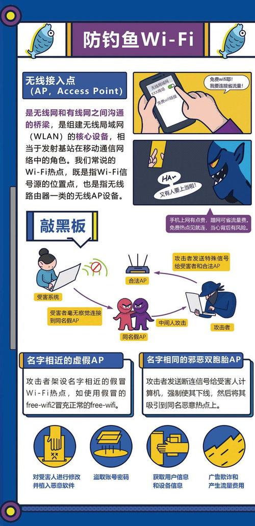 平面設(shè)計(jì)師必看 學(xué)會(huì)這幾招，輕松應(yīng)對常見網(wǎng)絡(luò)安全風(fēng)險(xiǎn)