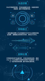 平面設(shè)計中的網(wǎng)絡(luò)維護與故障處理 使用Edesk提升團隊協(xié)作與效率